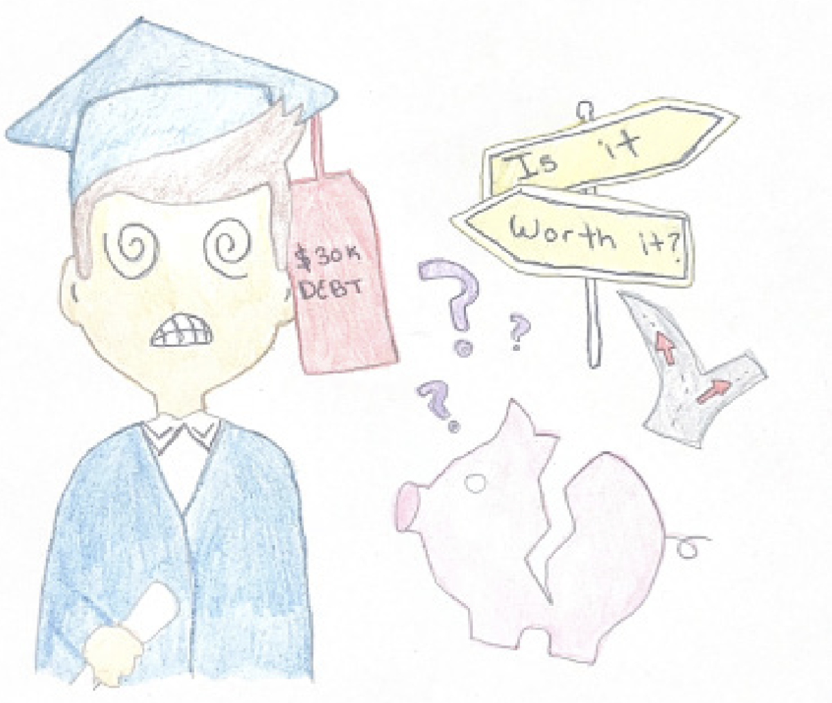 Rethinking further education: why a degree may not be worth it